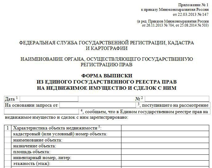 find out who is registered in the apartment at