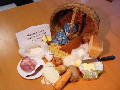 what is included in the cost of living