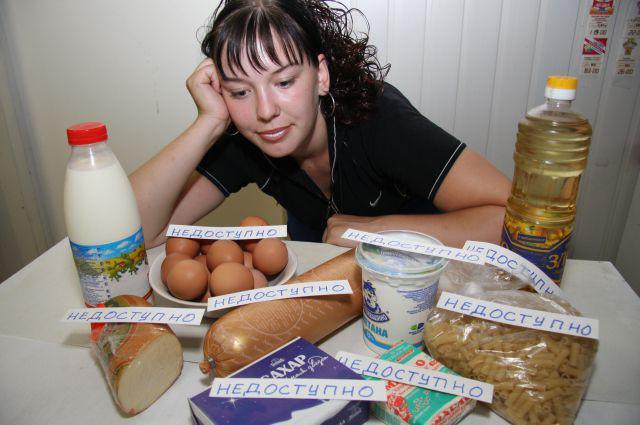 how much is the cost of living