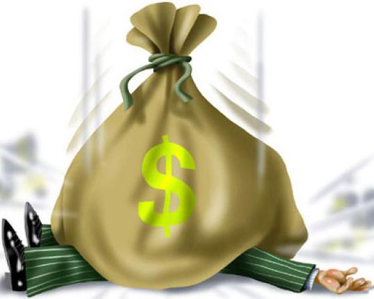 Article 1175 of the Civil Code of the Russian Federation with comments