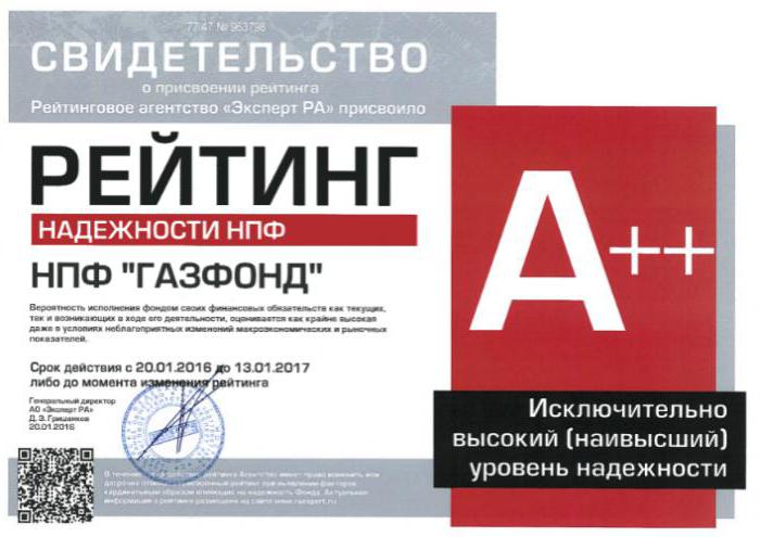 gas fund pension fund