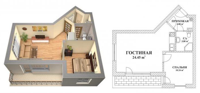 what is included in the living area of the apartment