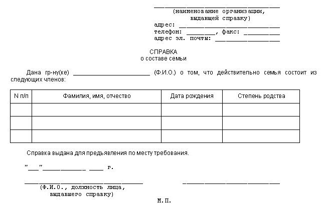 where to get a certificate of residence