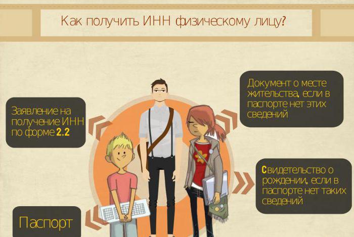 tax registration application