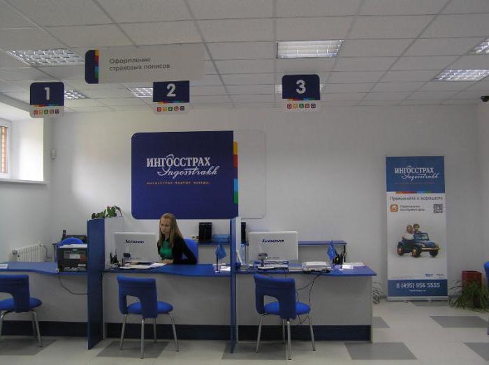 Ingosstrakh offices in Moscow and Moscow region