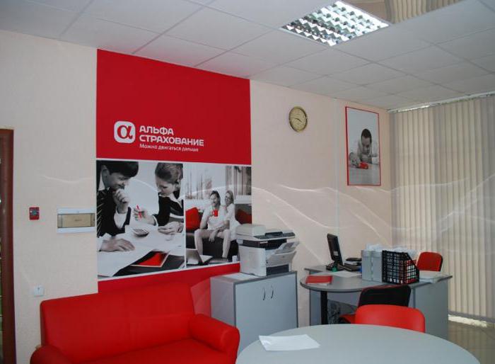 Alpha insurance Perm phone