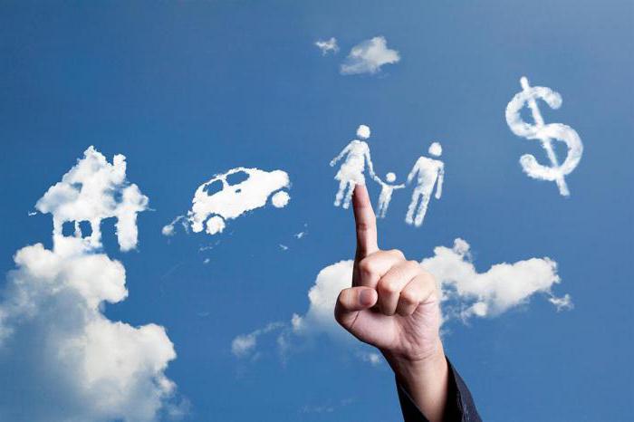 national insurance group