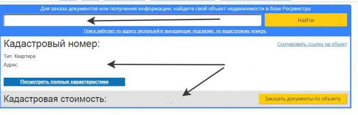 Cadastral value of an apartment in St. Petersburg