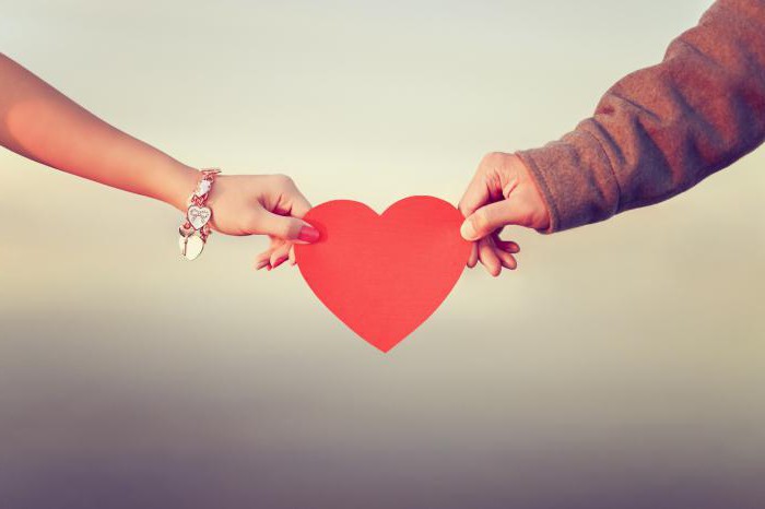 whether actual marriages are currently recognized