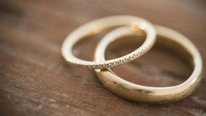 actual marriage pros and cons