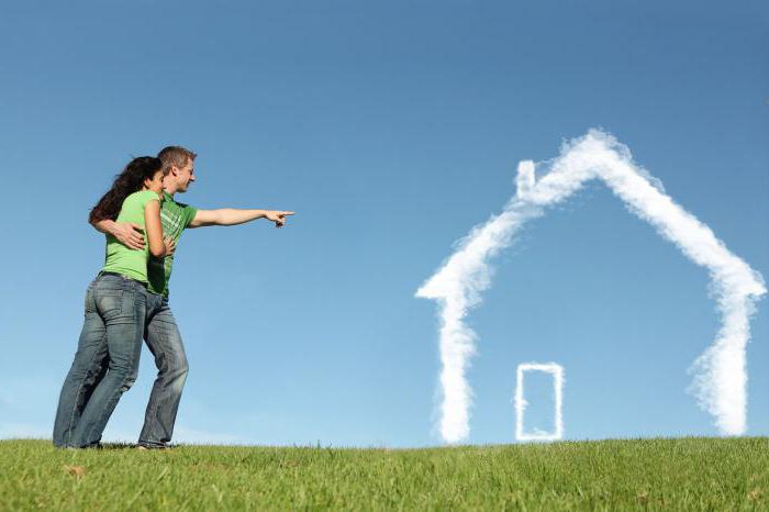 Is it possible to return the income tax from the purchase