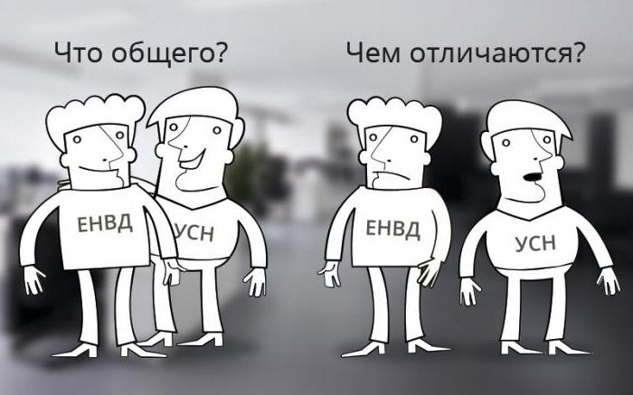 imputation and simplification what is the difference