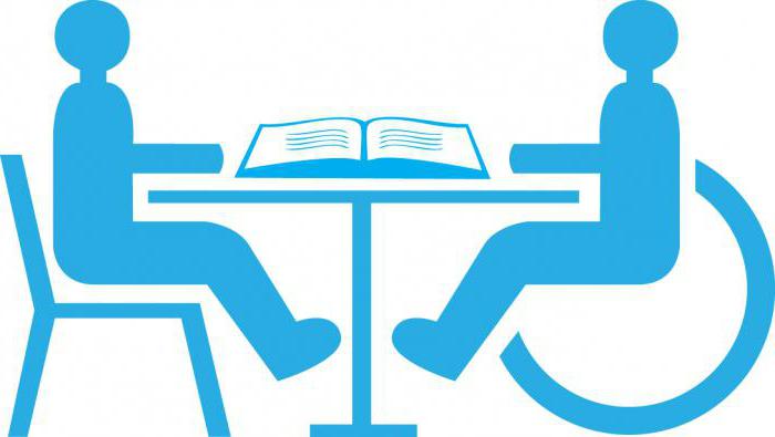 Are persons with disabilities exempt from tax