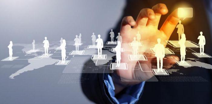 outsourcing services