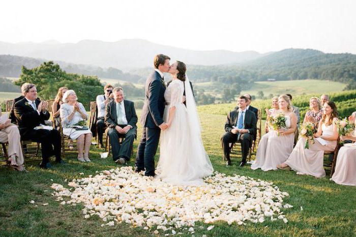 husband and wife are relatives or not