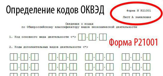 application for registration un