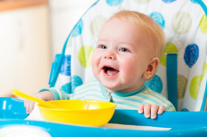 Is it possible to prescribe a child without parents