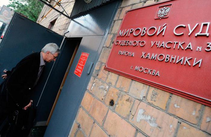 which court to apply for alimony