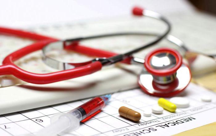 spouse's social deduction