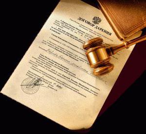 recognition of ownership of real estate