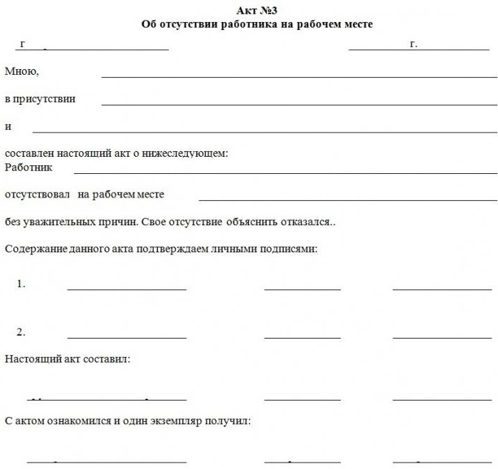 how to draw absenteeism for an employee in shopping mall of the russian federation