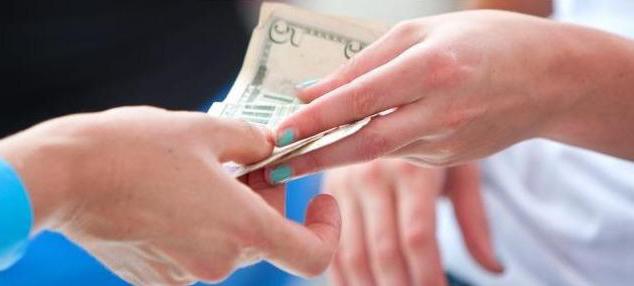 content of ownership