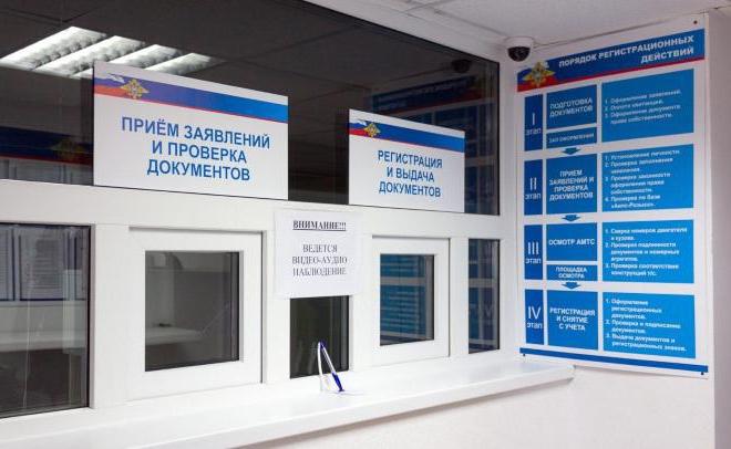 what is the penalty for not registering a motorcycle