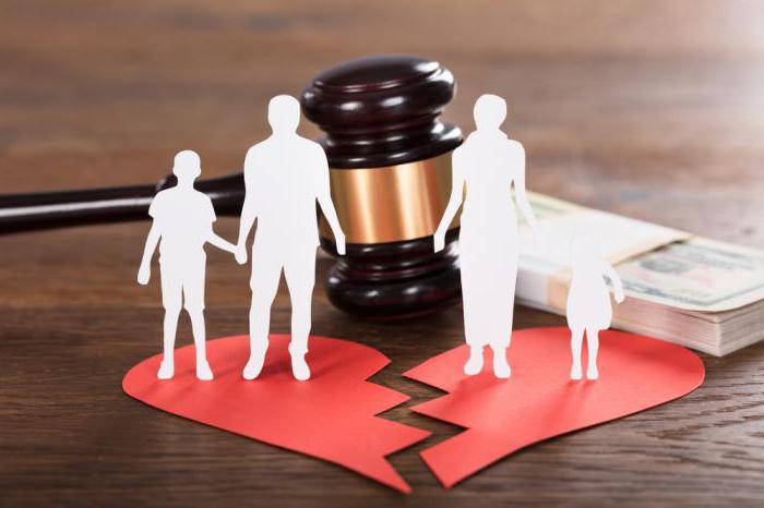 how much is a divorce tax