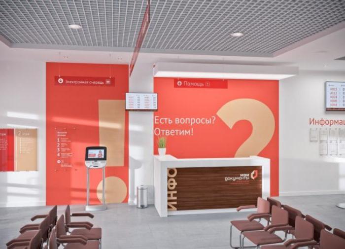 certificate of state ownership of land