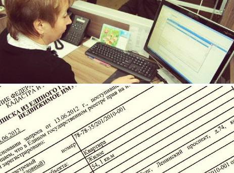 certificate of ownership of property