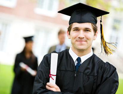 how to write an application for study leave sample