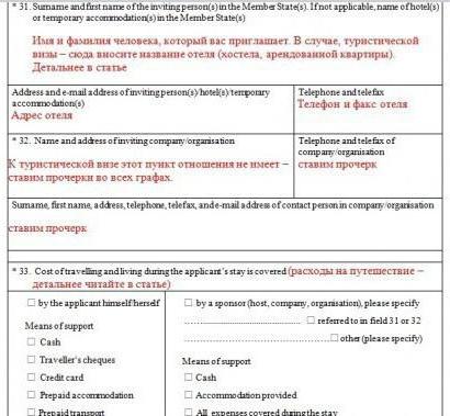 Schengen visa application