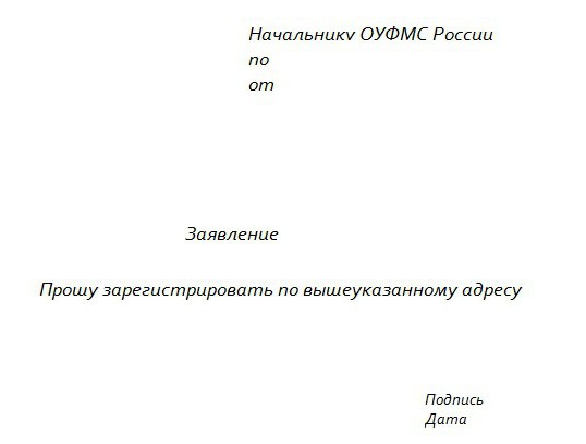 sample form and rules for filling in the consent of the owner to register at the place of residence