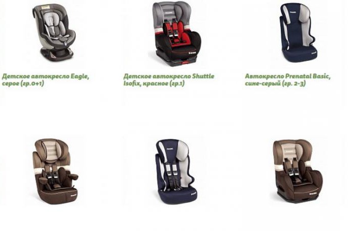 penalty for the lack of a child seat in the car