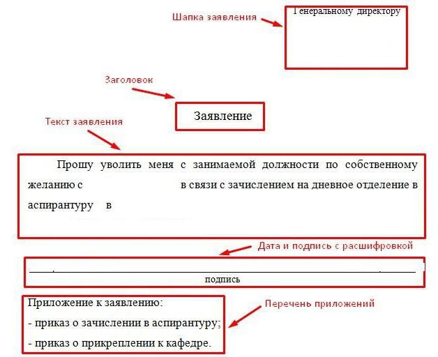 application for dismissal of one’s own free will