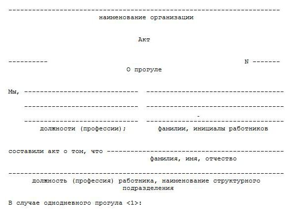 what documents are issued to an employee upon dismissal