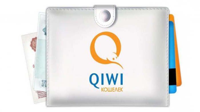 digital money examples