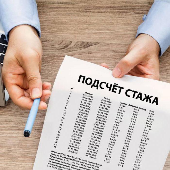 where to find out seniority