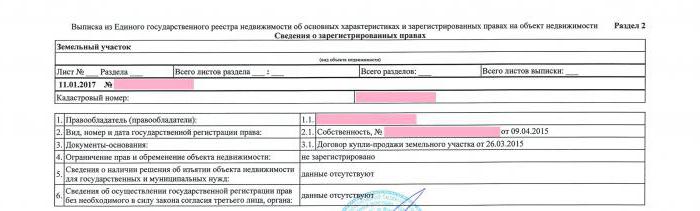 certificate of lack of real estate