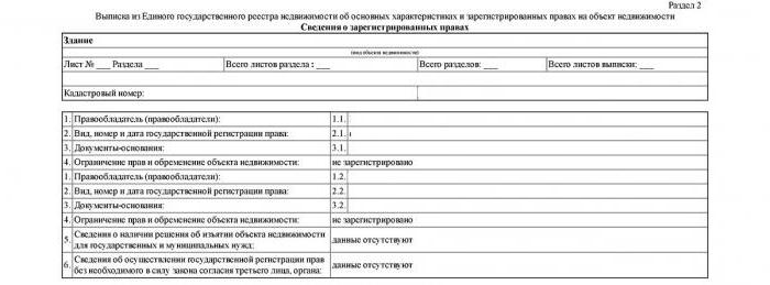 certificate of availability of property sample