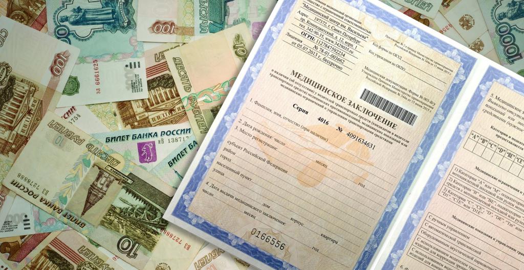 Medical certificate for rights