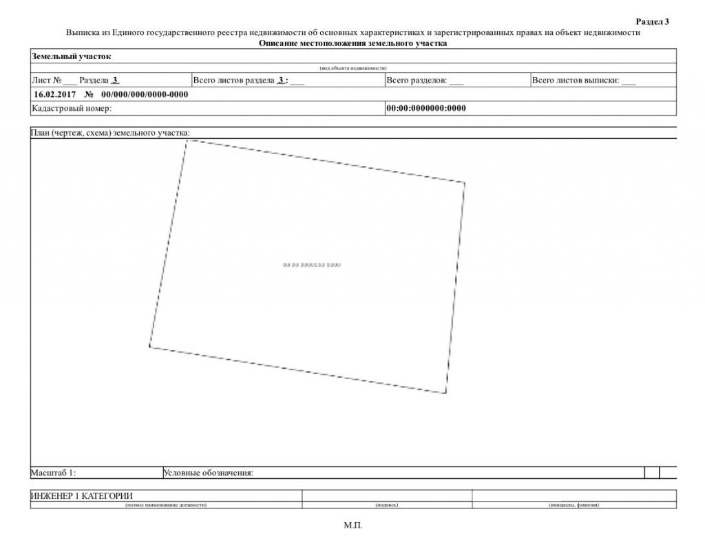 Cadastral plan