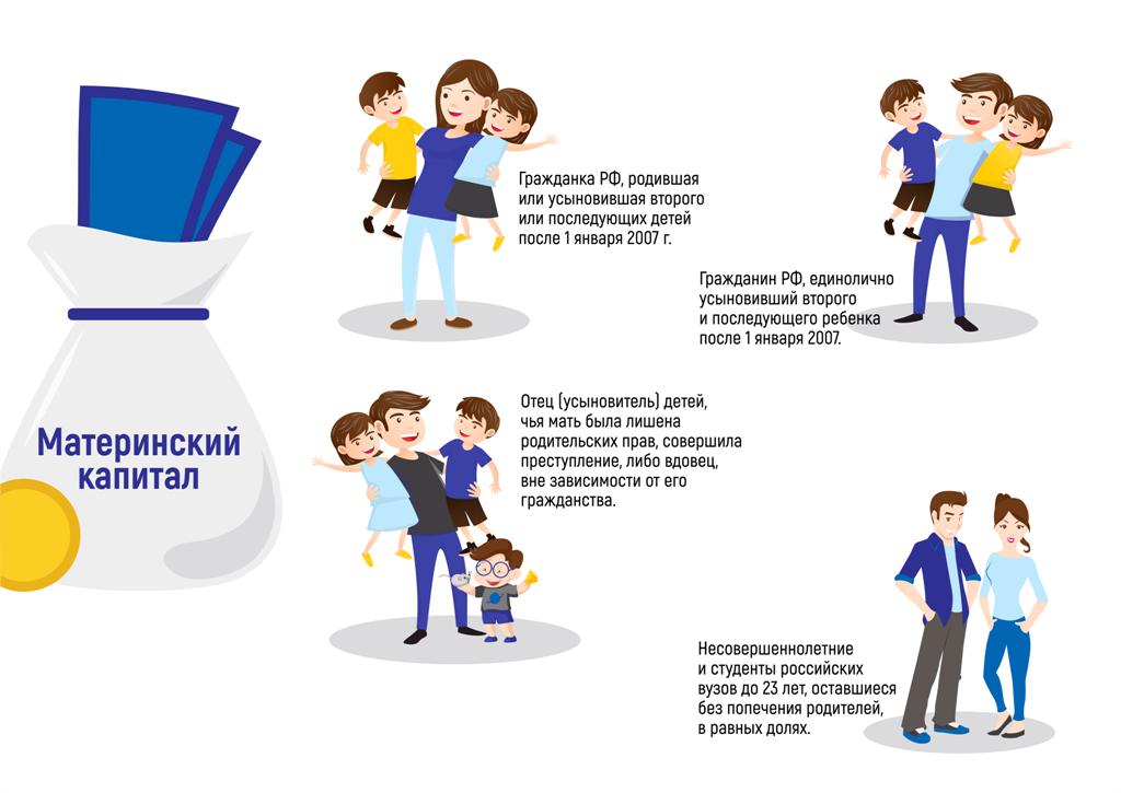 Who is eligible for help?