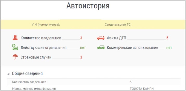 Services for checking cars