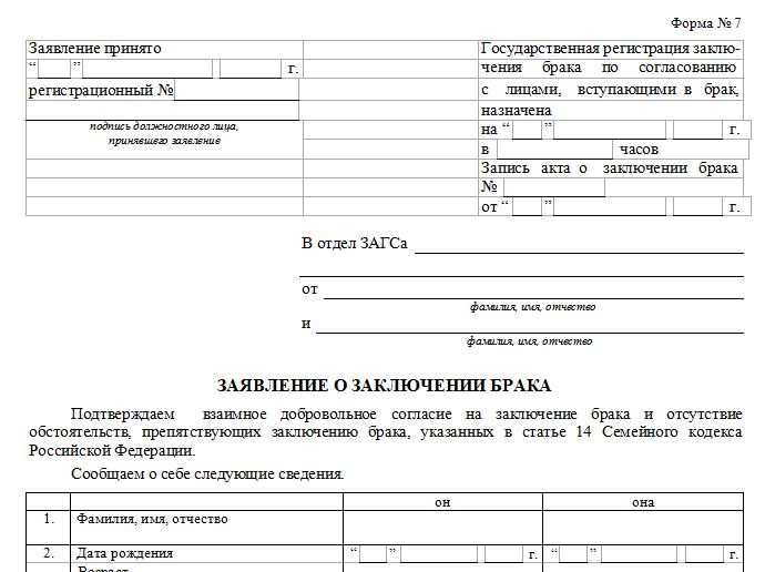 Application for painting