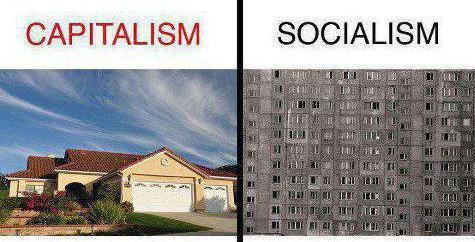 principles of communism