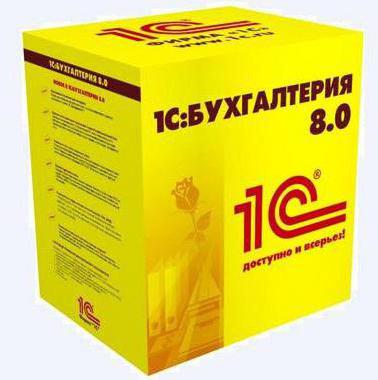 classes of software products and accounting