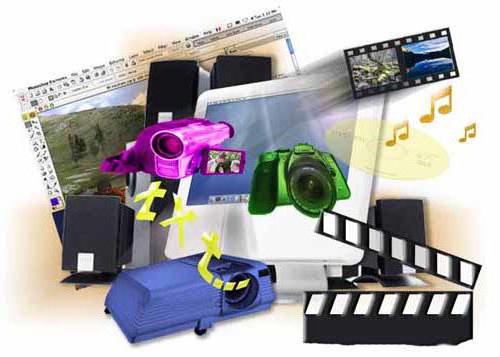 software product classes what is it