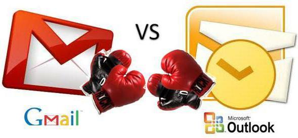 new cloud technologies