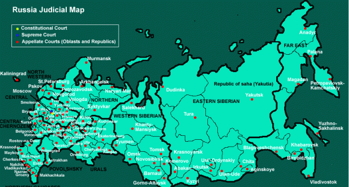 concept and types of jurisdiction